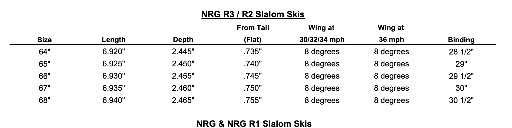 D3 NRG R3 Slalom Ski
