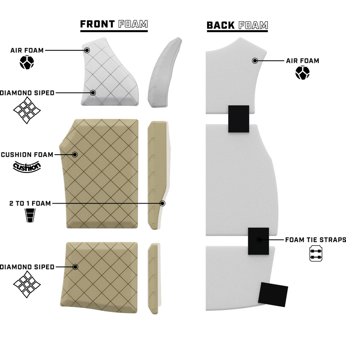 Ronix 2024 RXT - Capella 3.0 - CGA Life Vest