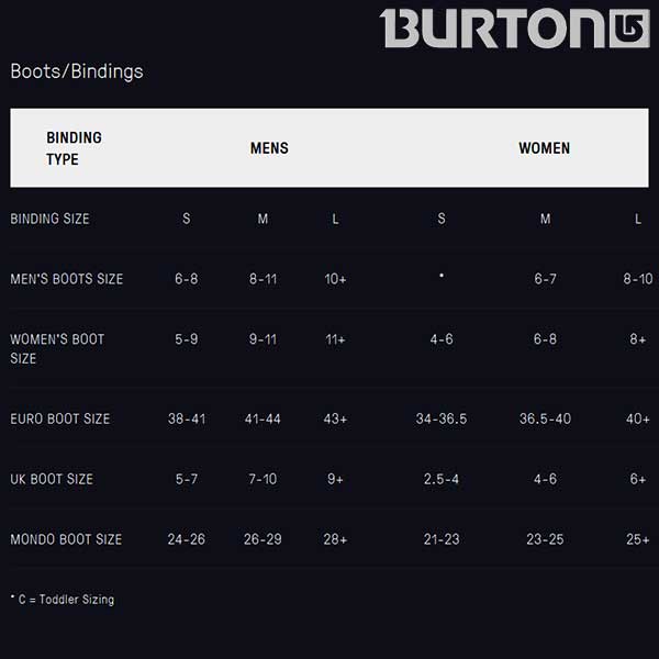 Burton 2020 Freestyle Binding Black