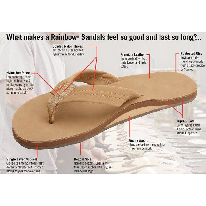 Rainbow Premier Leather Double Layer Mens Sandals - Sierra Brown