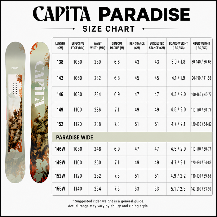 CAPiTA 2027 Paradise Resort Snowboard