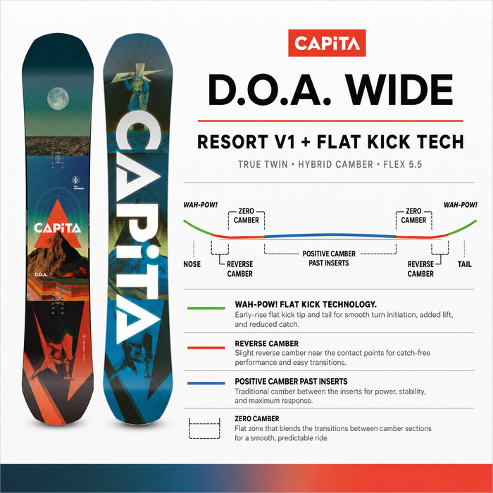 CAPiTA 2026 D.O.A. Wide snowboard front and base graphics