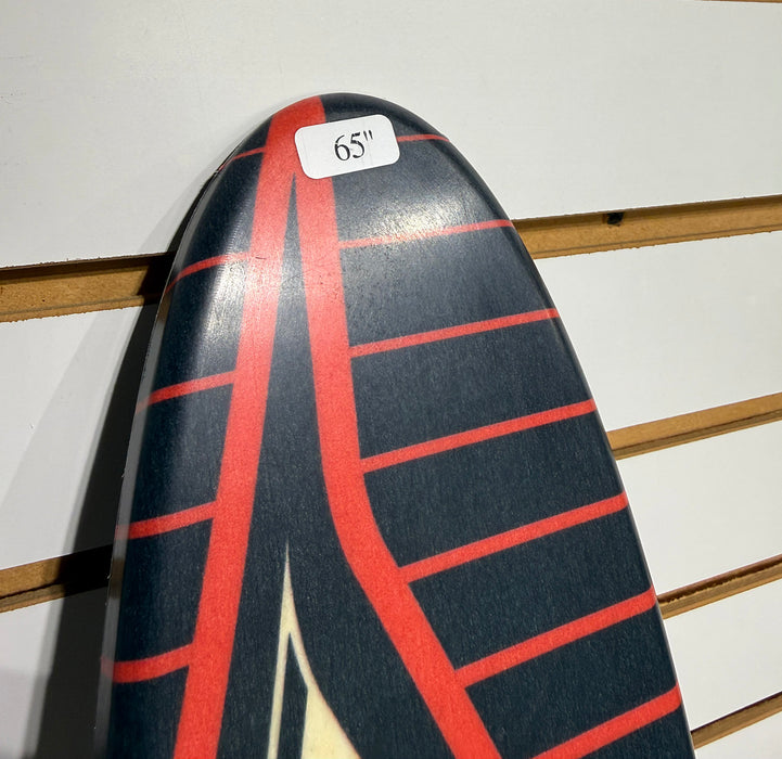 HO 2012 Coefficient X