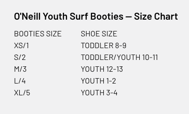 ONeill Youth Reactor 2mm Reef Booties Black / Coal