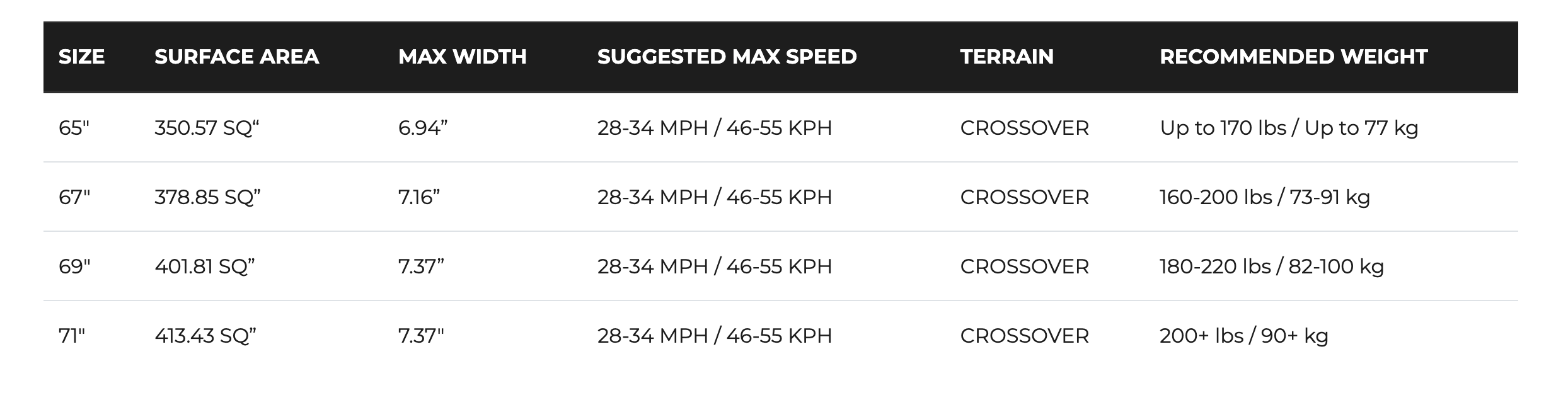 Radar 2026 Graphite Senate - Stone Blue / Slate / Carbon