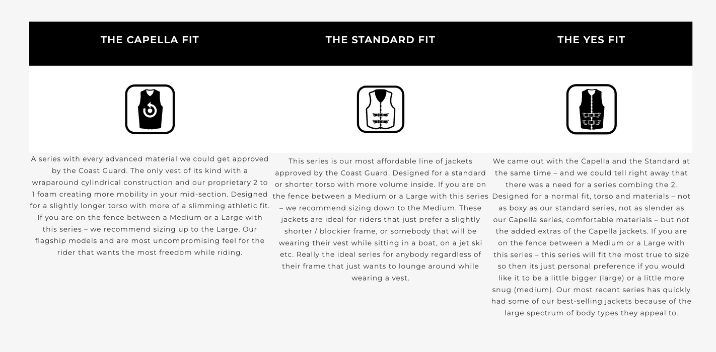 Ronix 2026 Dyno Yes L70 US/CA CGA Life Vest