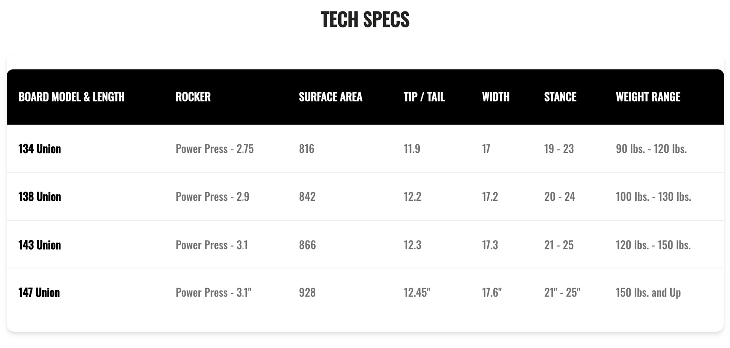 Hyperlite 2026 Union Cable Wakeboard