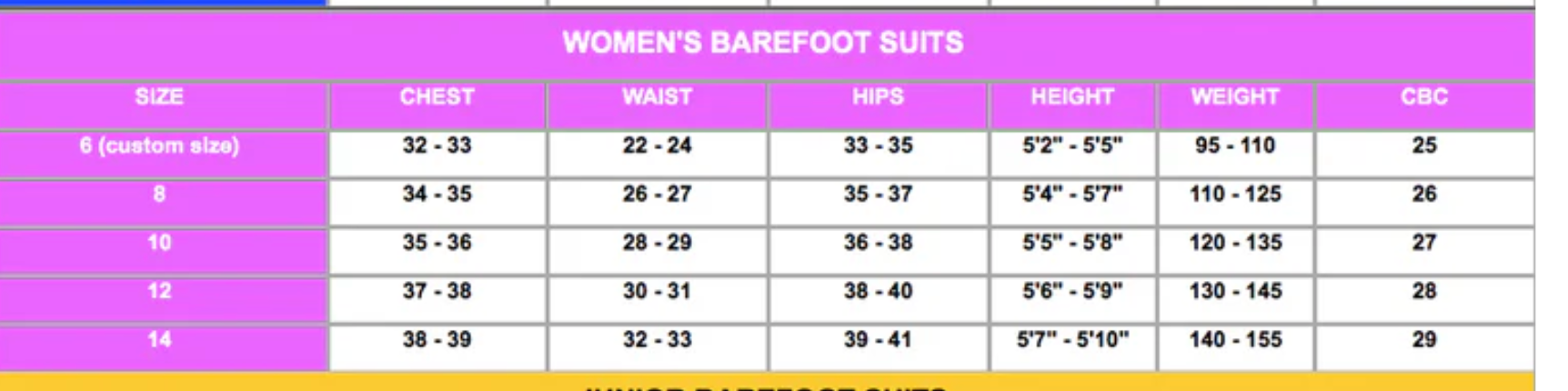 Eagle Women's Flex Skin JET Short