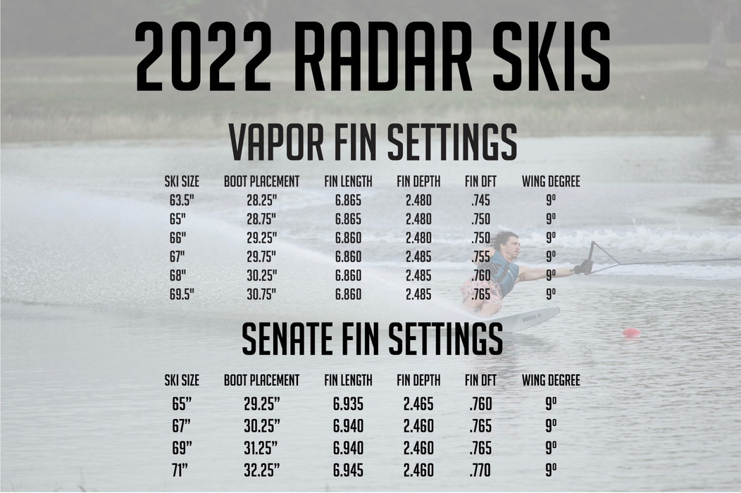 Demo Radar 2022 Pro Build Vapor Black 65