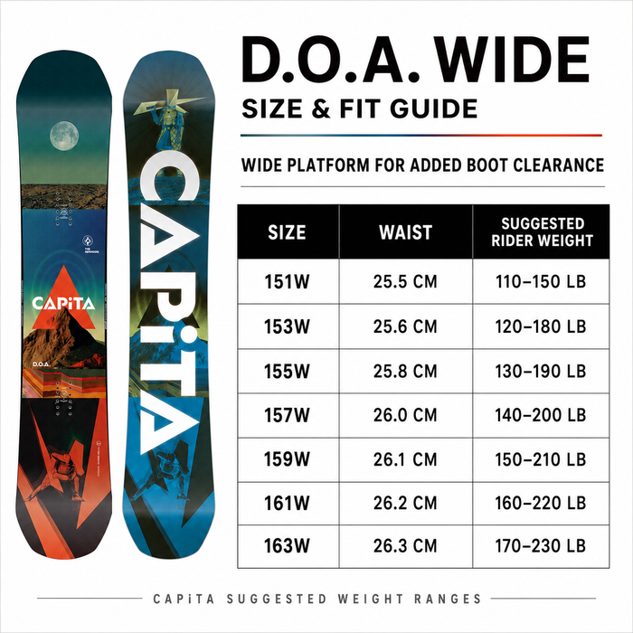 CAPiTA D.O.A. Wide snowboard size and rider weight guide