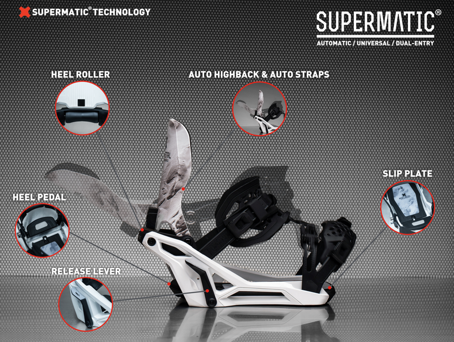 Bent Metal 2027 Lightning Supermatic Snowboard Bindings - Black