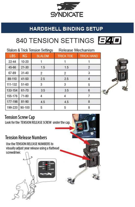 HO 2026 Syndicate Hardshell Complete Right