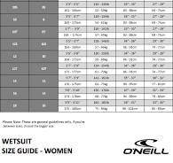 ONeill Women Epic 3/2 Back Zip Full Wetsuit 10 SG