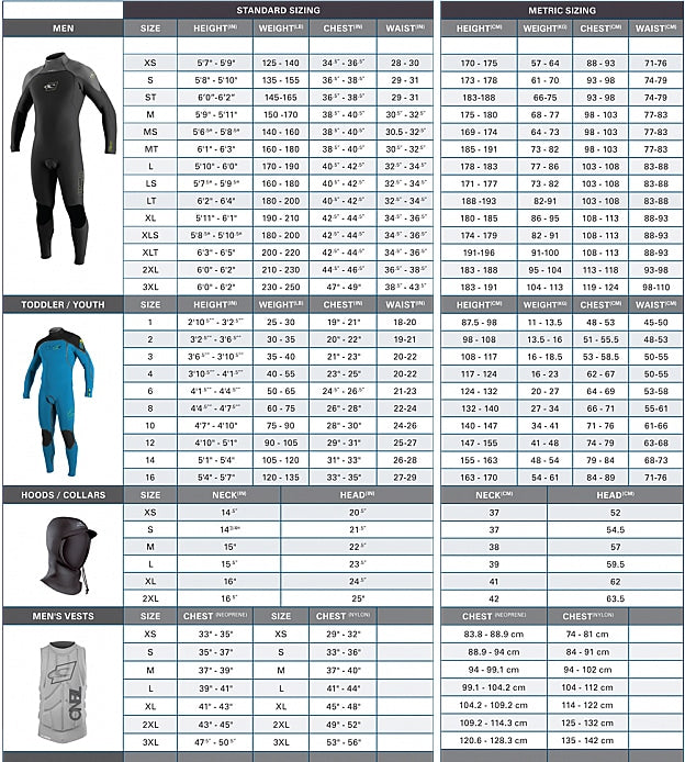 ONeill Epic 3/2 Back Zip Full Wetsuit