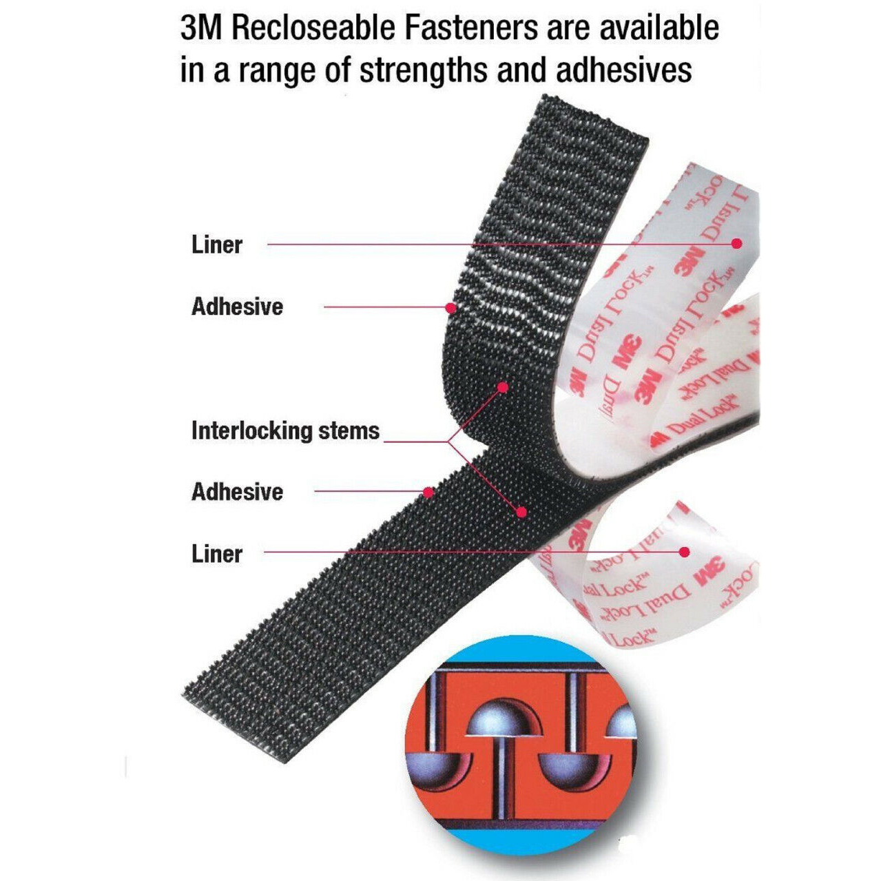 Waterski Accessories
